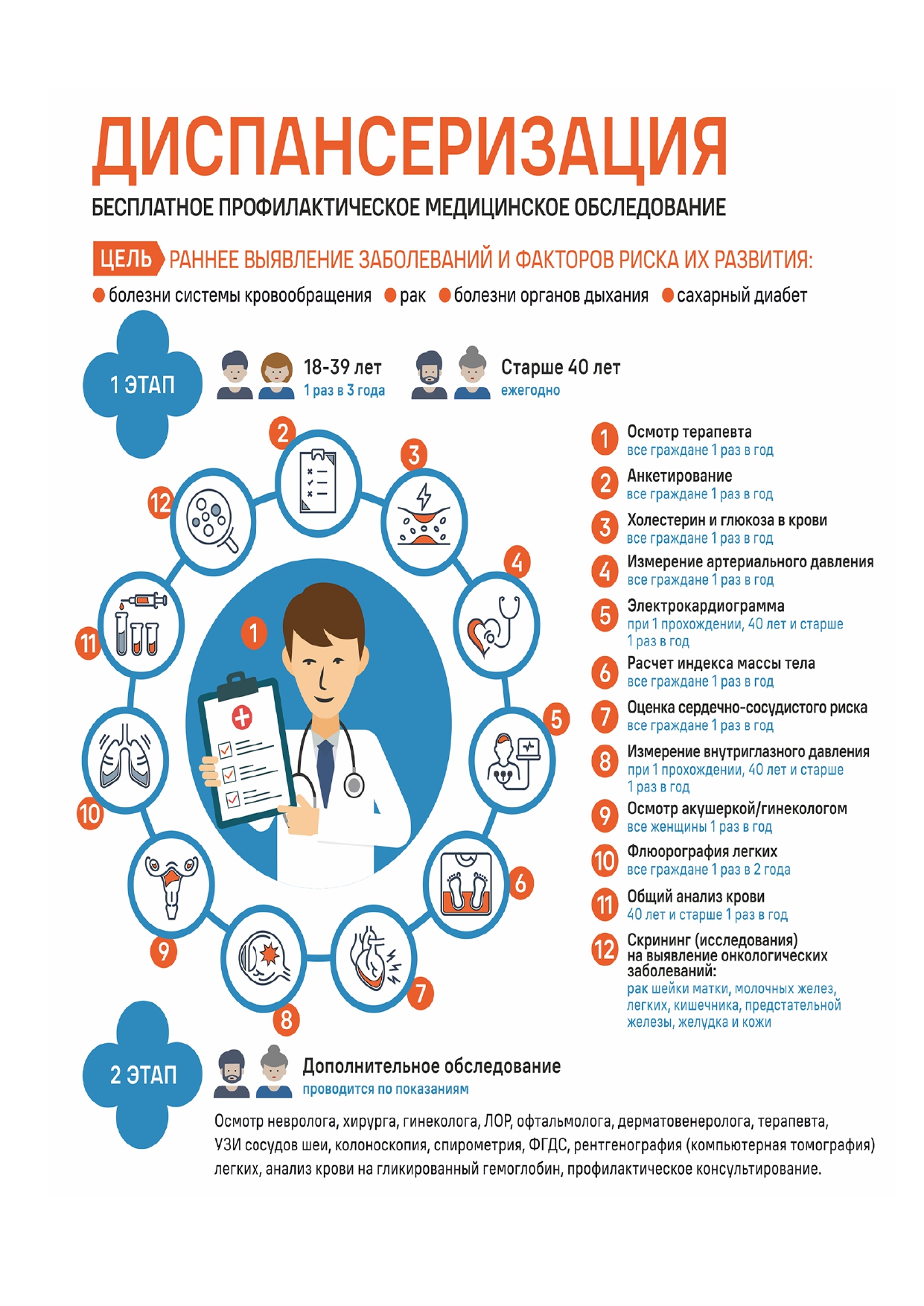 Главная — «Дом культуры «Владивосток»